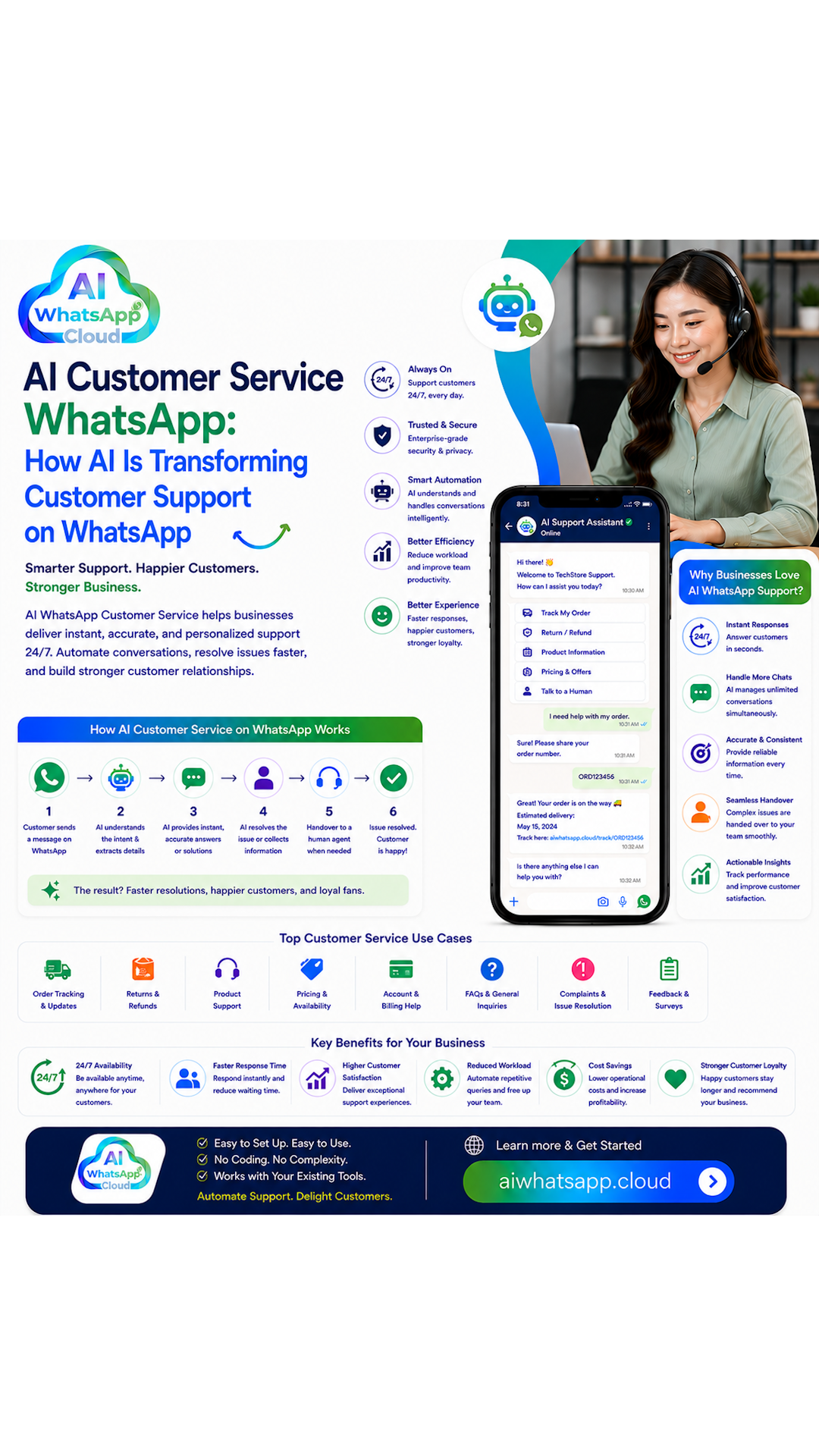AI Customer Service WhatsApp: How AI Is Transforming Customer Support on WhatsApp
