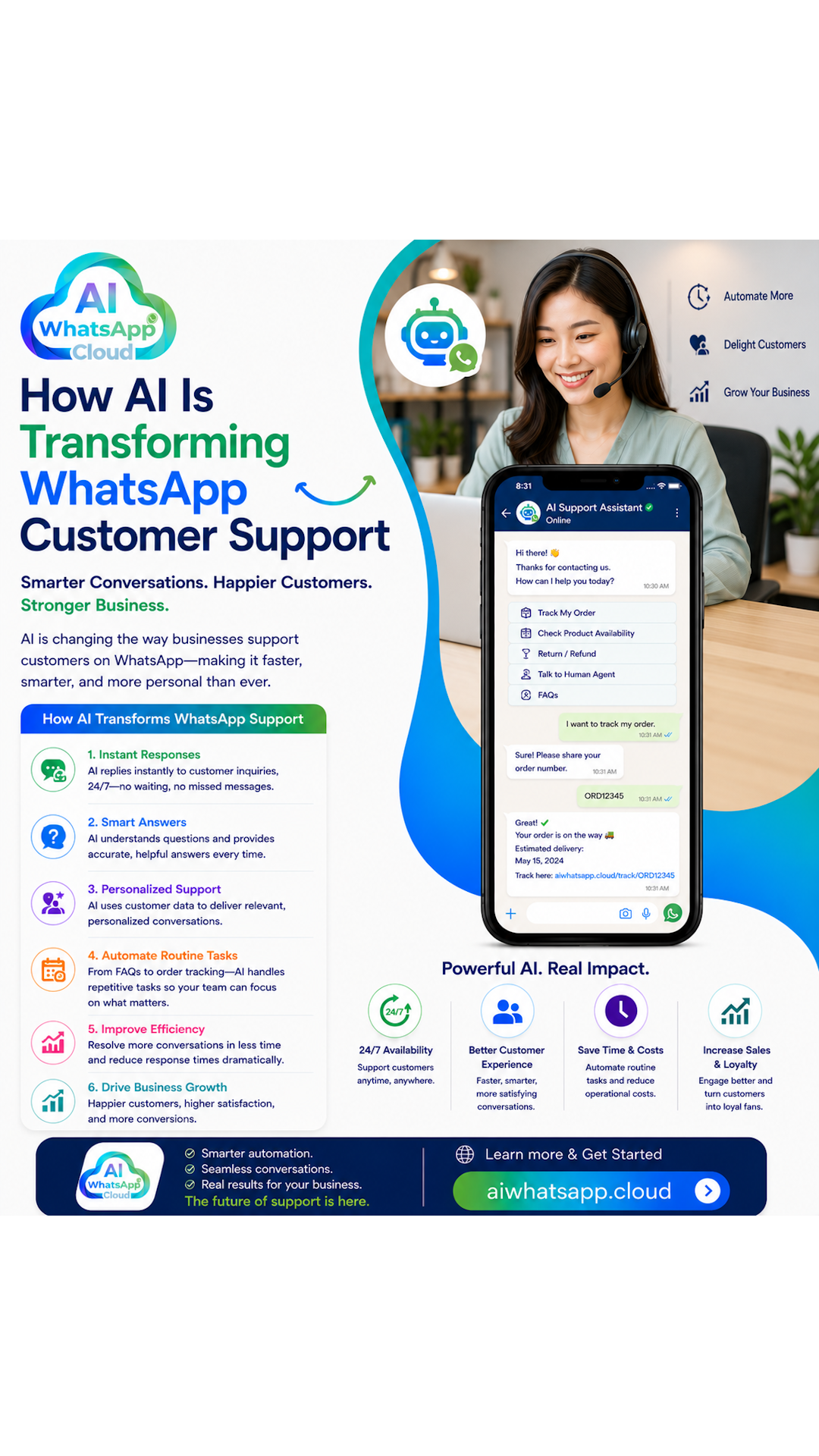 How AI Is Transforming WhatsApp Customer Support