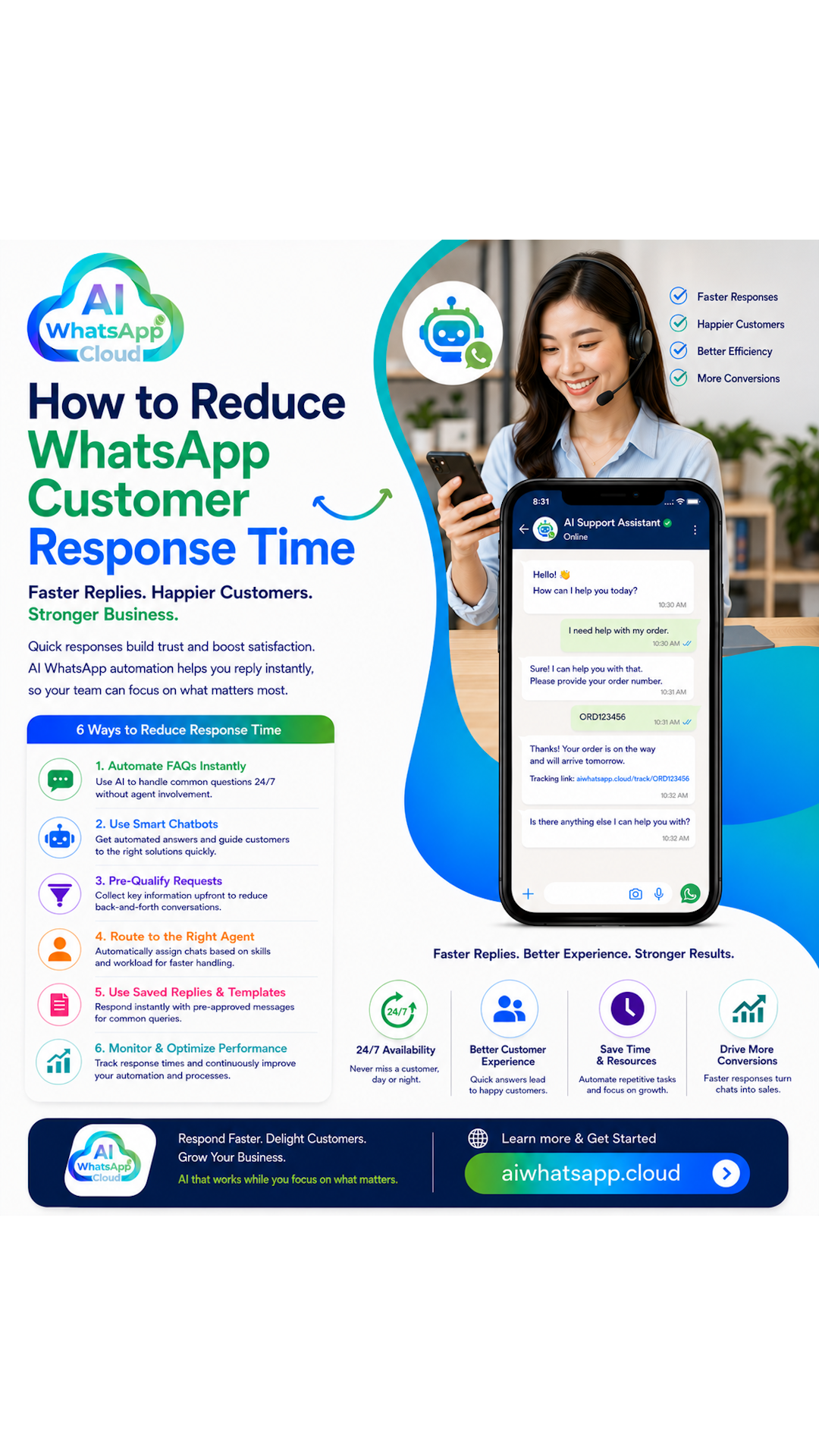 How to Reduce WhatsApp Customer Response Time