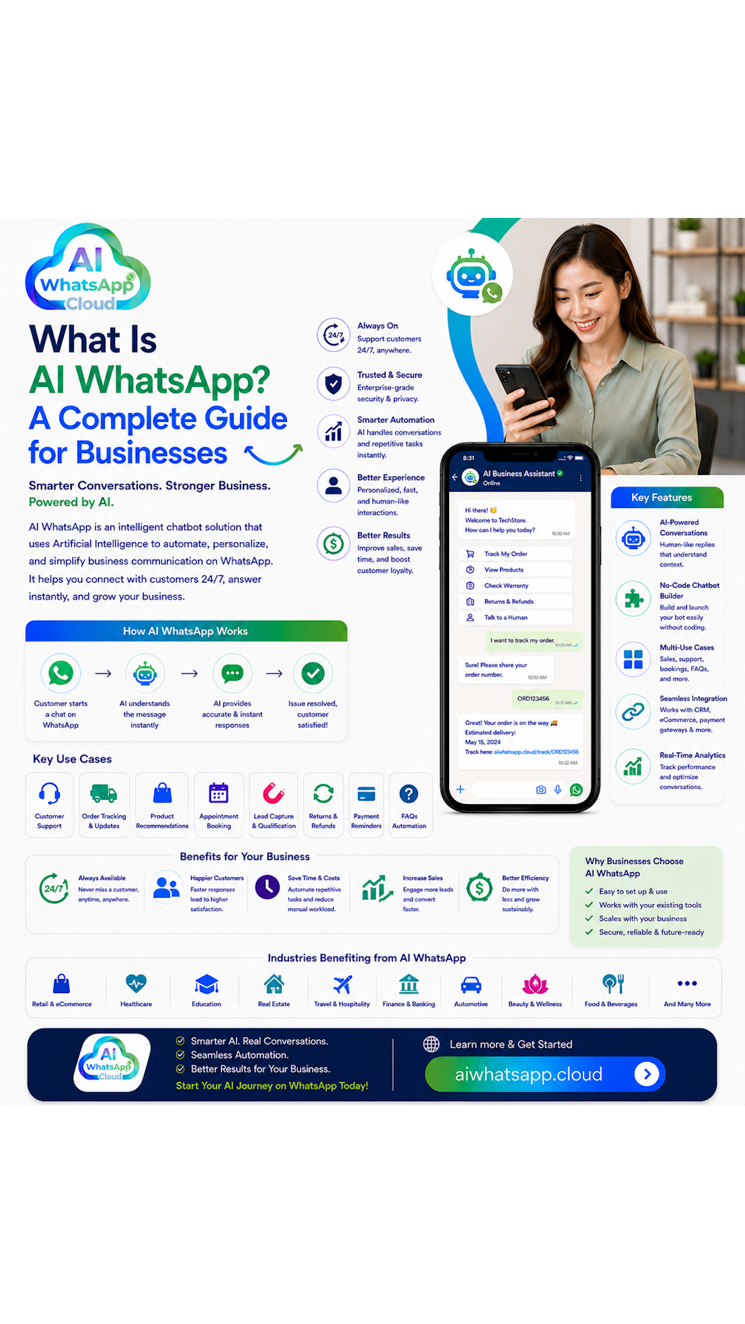 What Is AI WhatsApp? A Complete Guide for Businesses