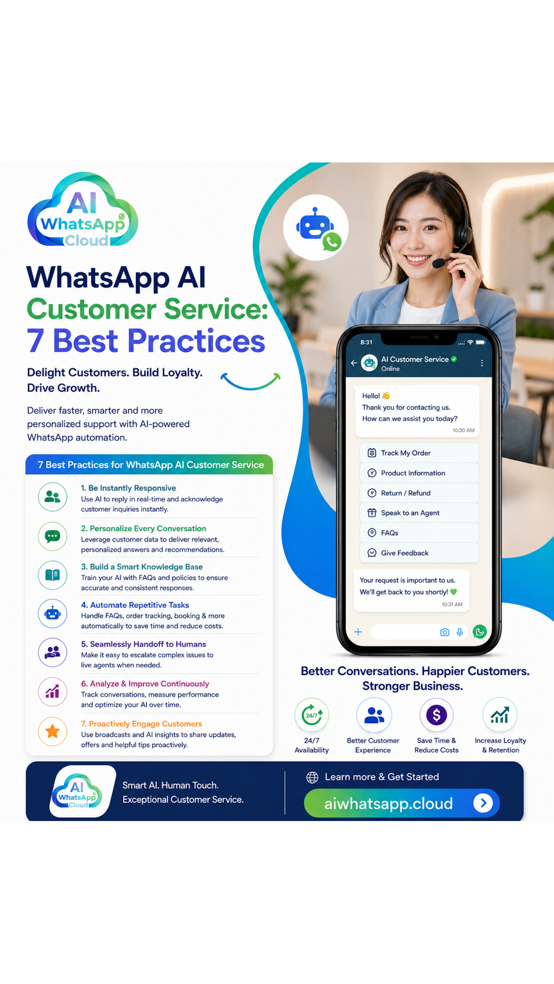 WhatsApp AI Customer Service: 7 Best Practices