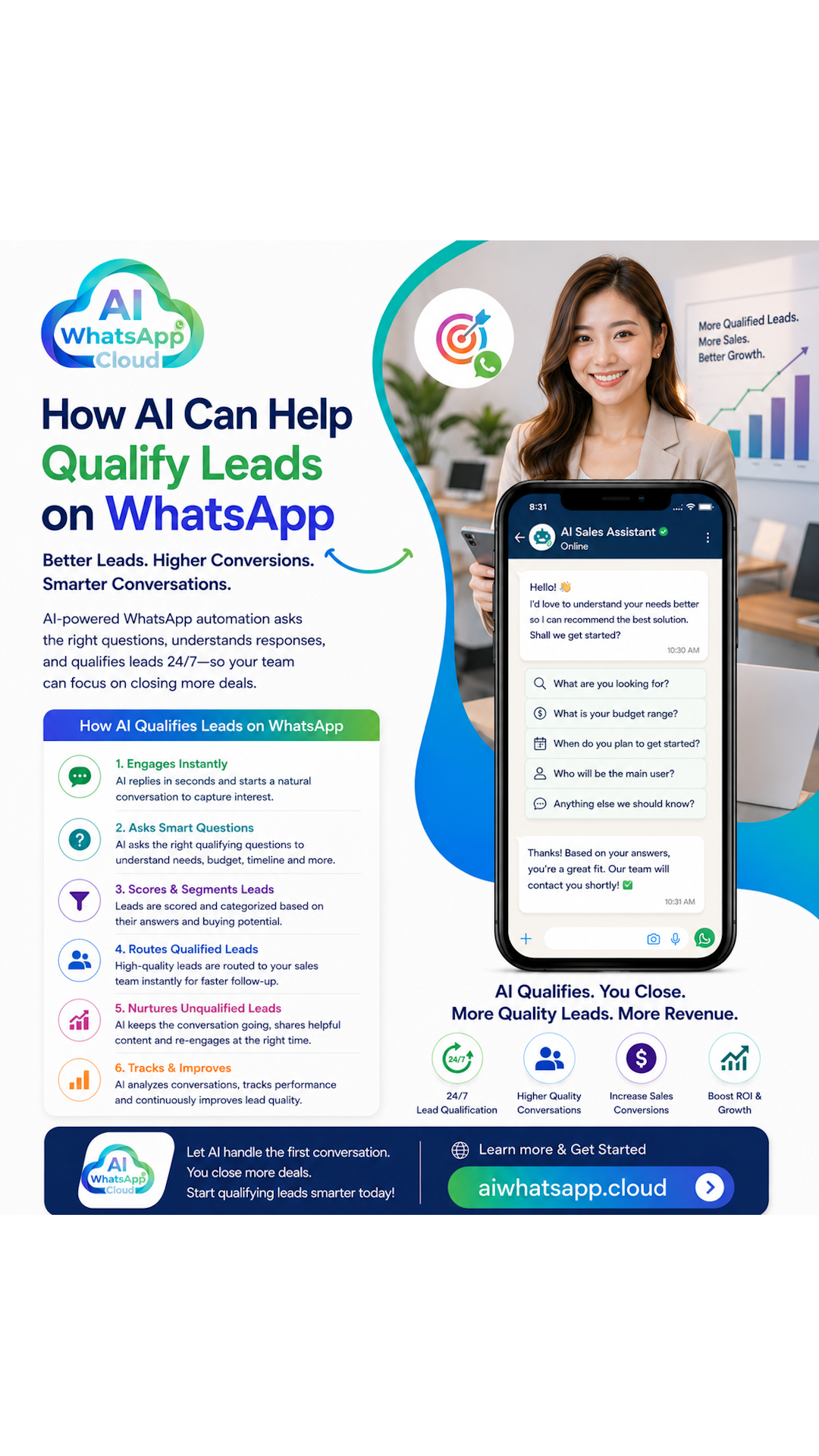 How AI Can Help Qualify Leads on WhatsApp